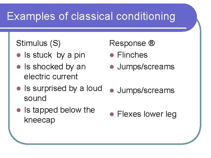 Examples of classical conditioning Stimulus (S) l Is stuck by a pin l Is