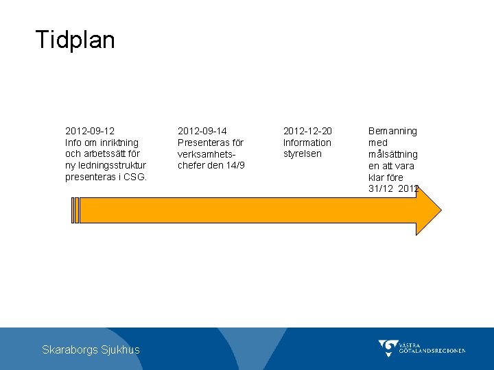 Tidplan 2012 -09 -12 Info om inriktning och arbetssätt för ny ledningsstruktur presenteras i