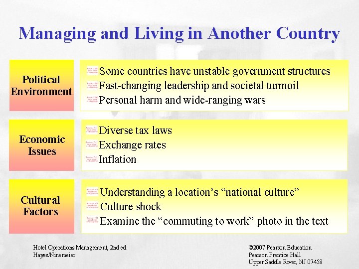 Managing and Living in Another Country Political Environment Some countries have unstable government structures