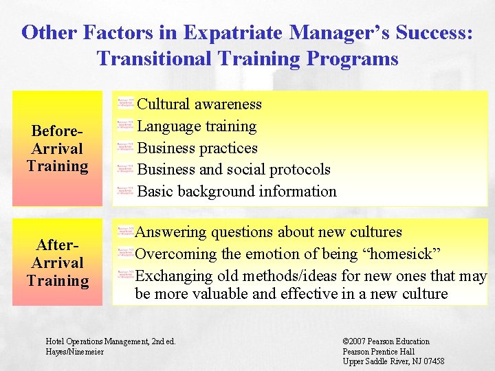 Other Factors in Expatriate Manager’s Success: Transitional Training Programs Before. Arrival Training Cultural awareness