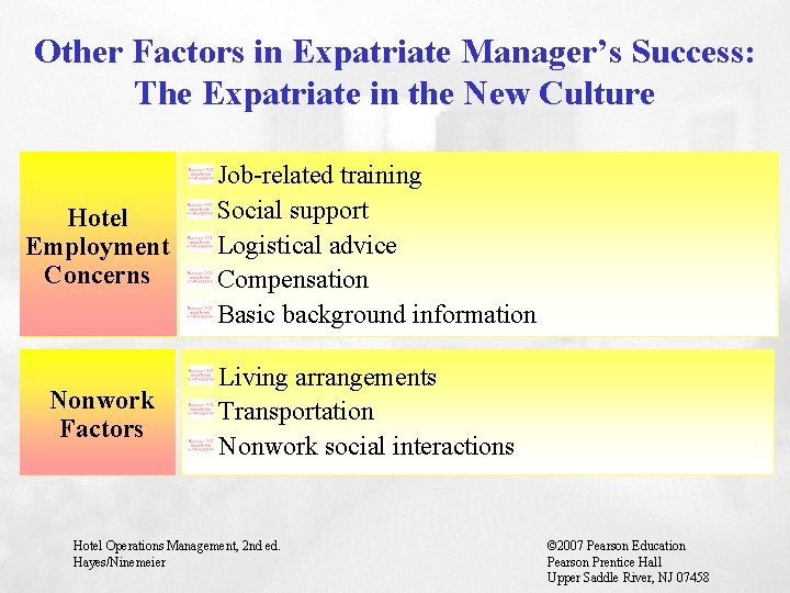 Other Factors in Expatriate Manager’s Success: The Expatriate in the New Culture Hotel Employment