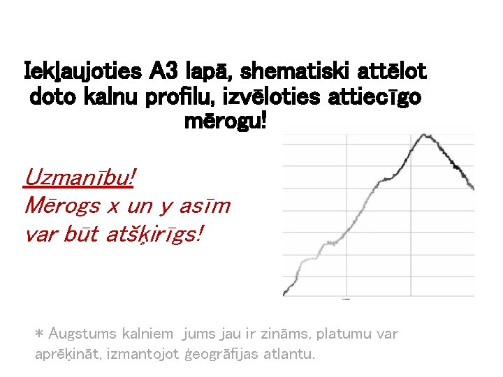 Iekļaujoties A 3 lapā, shematiski attēlot doto kalnu profilu, izvēloties attiecīgo mērogu! Uzmanību! Mērogs