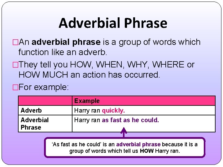 Adverbial Phrase �An adverbial phrase is a group of words which function like an