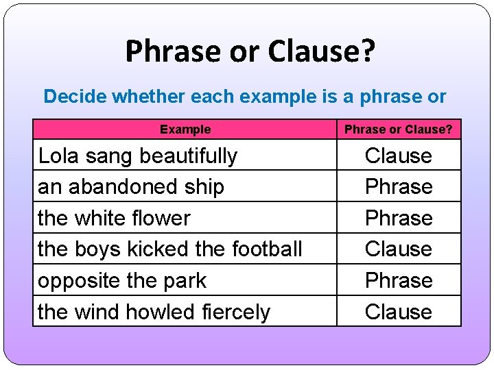 Phrase or Clause? Decide whether each example is a phrase or Example clause Lola