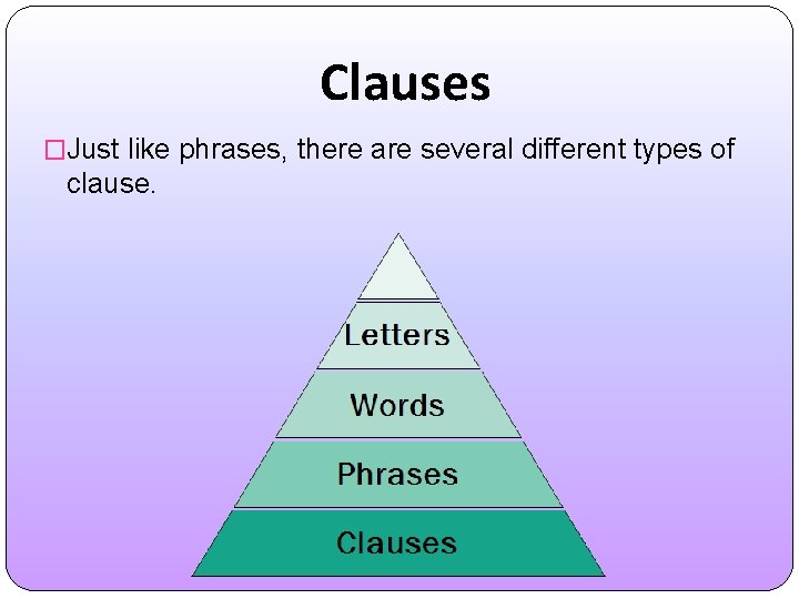 Clauses �Just like phrases, there are several different types of clause. 