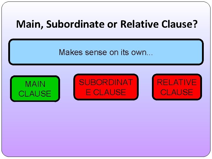 Main, Subordinate or Relative Clause? Contains Makes a subject senseperforming on its own. .