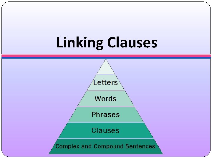 Linking Clauses 