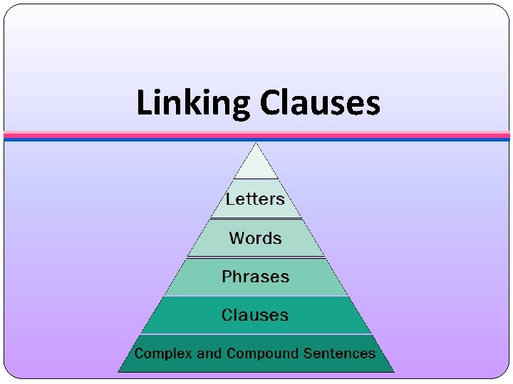 Linking Clauses 