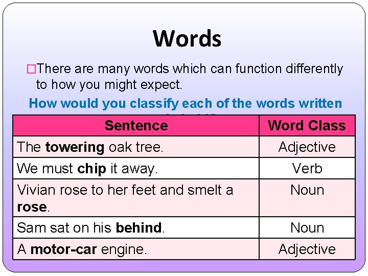 Words �There are many words which can function differently to how you might expect.