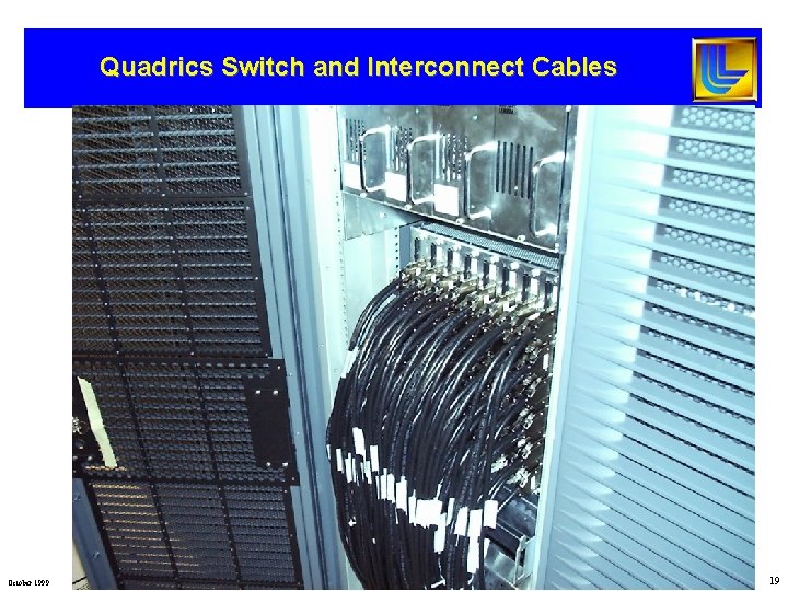 Quadrics Switch and Interconnect Cables October 1999 19 