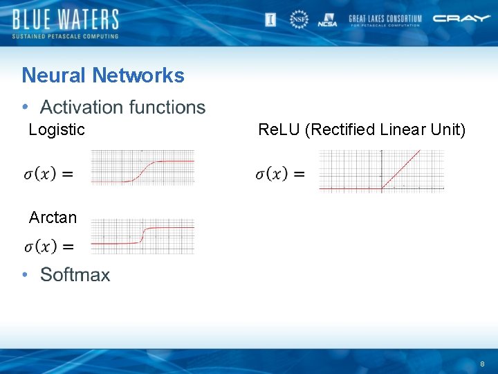 Neural Networks • Logistic Re. LU (Rectified Linear Unit) Arctan 8 