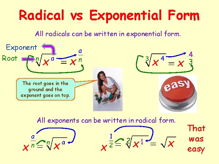 Radical vs Exponential Form All radicals can be written in exponential form. Exponent Root Radical vs Exponential Form All radicals can be written in exponential form. Exponent Root