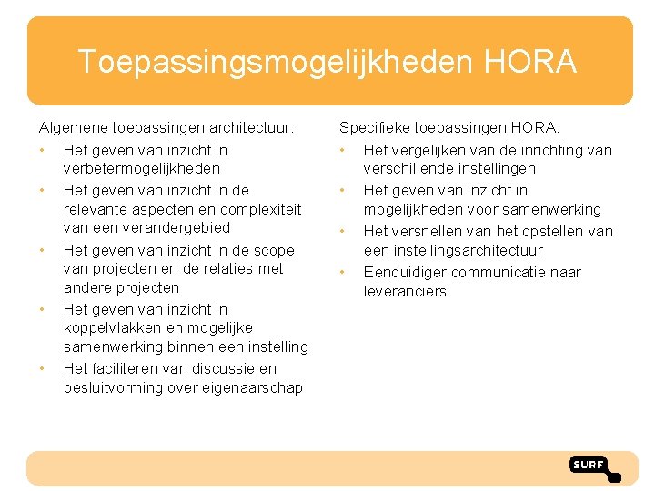 Toepassingsmogelijkheden HORA Algemene toepassingen architectuur: • Het geven van inzicht in verbetermogelijkheden • Het