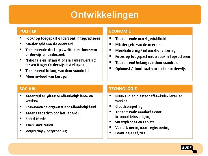 Ontwikkelingen POLITIEK ECONOMIE § Focus op toegepast onderzoek in topsectoren § Minder geld van