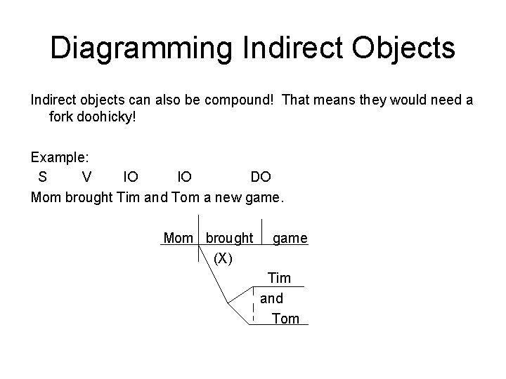 Diagramming Indirect Objects Indirect objects can also be compound! That means they would need Diagramming Indirect Objects Indirect objects can also be compound! That means they would need
