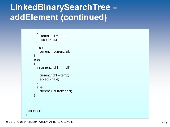 Linked. Binary. Search. Tree – add. Element (continued) { current. left = temp; added