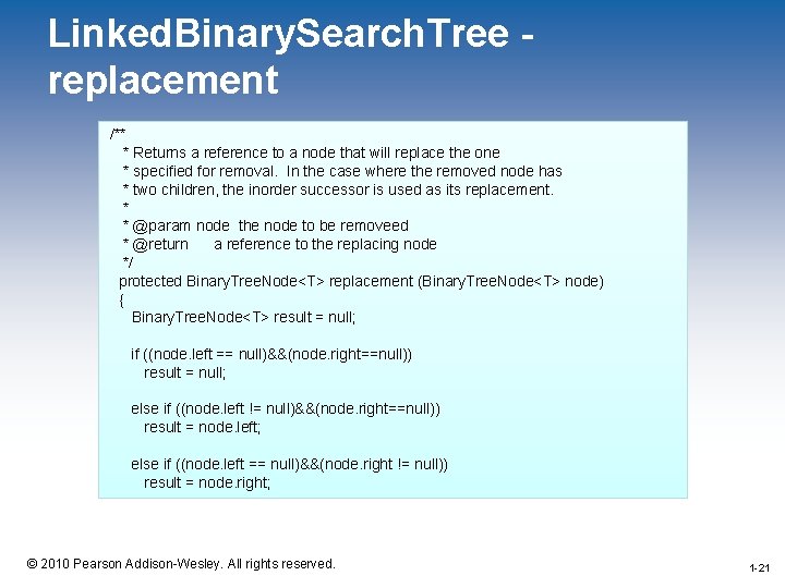 Linked. Binary. Search. Tree replacement /** * Returns a reference to a node that