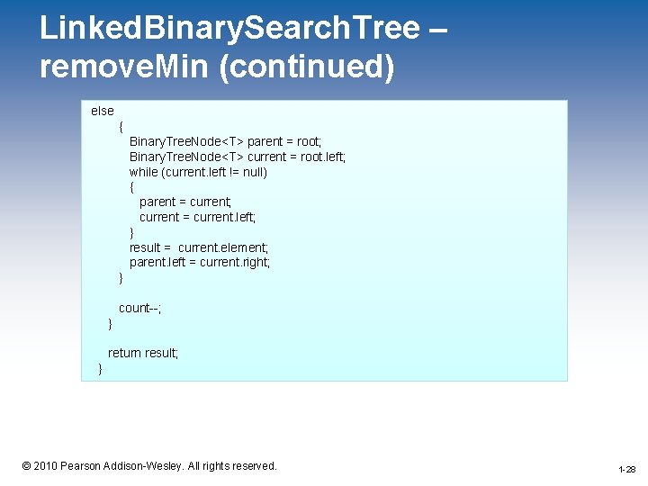 Linked. Binary. Search. Tree – remove. Min (continued) else { Binary. Tree. Node<T> parent