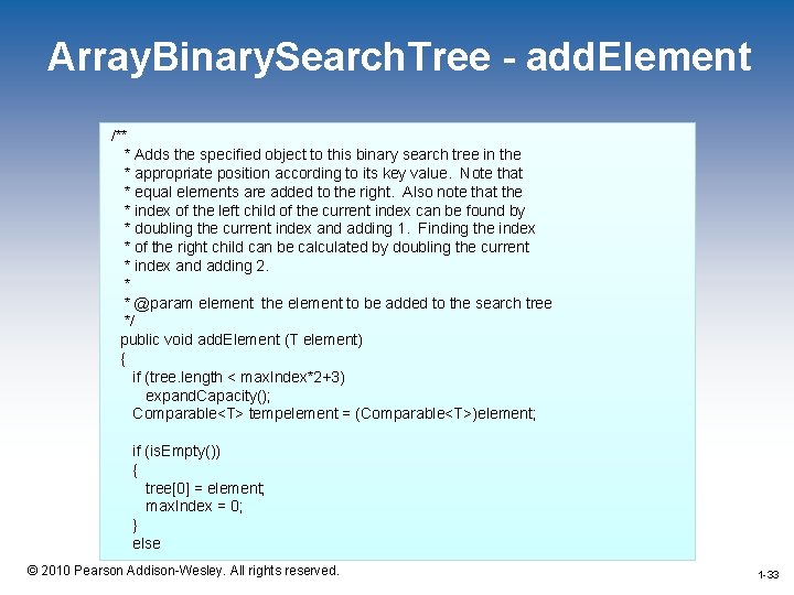 Array. Binary. Search. Tree - add. Element /** * Adds the specified object to