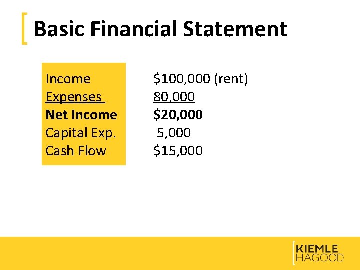 Basic Financial Statement Income Expenses Net Income Capital Exp. Cash Flow $100, 000 (rent)