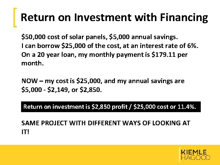 Return on Investment with Financing $50, 000 cost of solar panels, $5, 000 annual