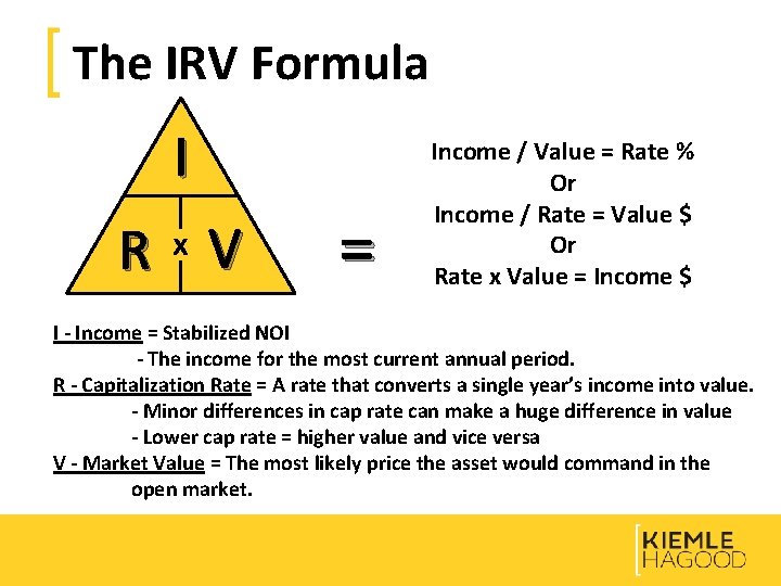 The IRV Formula I Rx. V = Income / Value = Rate % Or