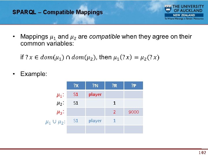 SPARQL – Compatible Mappings • ? X ? N S 1 player S 1