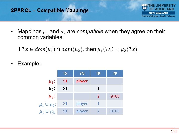 SPARQL – Compatible Mappings • ? X ? N S 1 player S 1