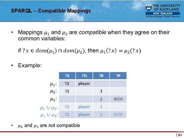 SPARQL – Compatible Mappings • ? X ? N S 1 player S 1