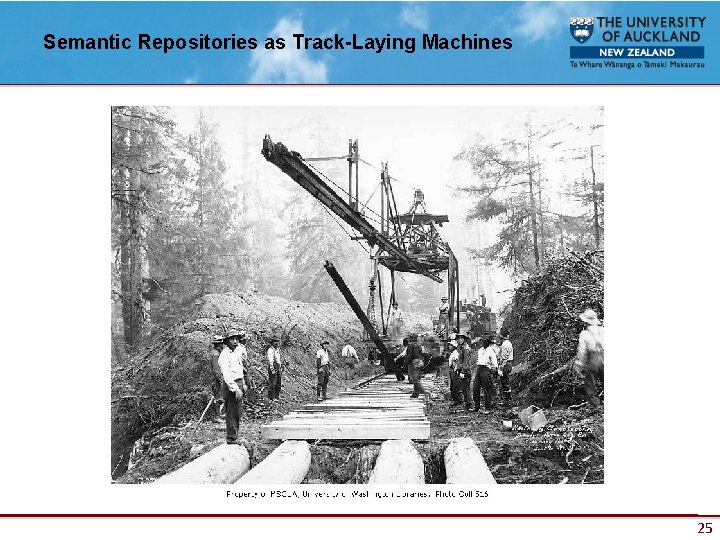 Semantic Repositories as Track-Laying Machines 25 