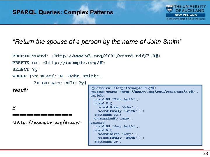 SPARQL Queries: Complex Patterns “Return the spouse of a person by the name of