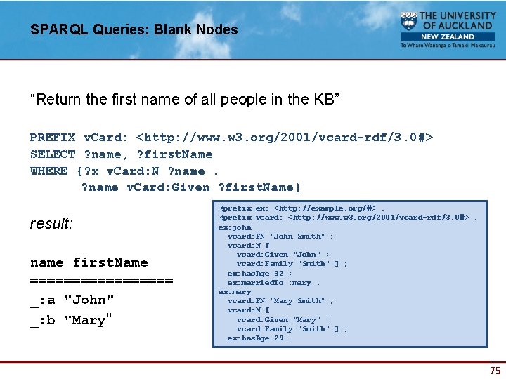 SPARQL Queries: Blank Nodes “Return the first name of all people in the KB”