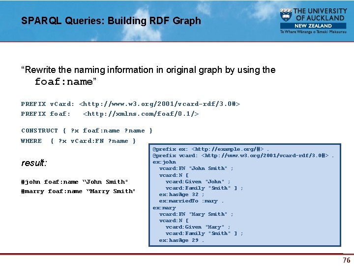 SPARQL Queries: Building RDF Graph “Rewrite the naming information in original graph by using