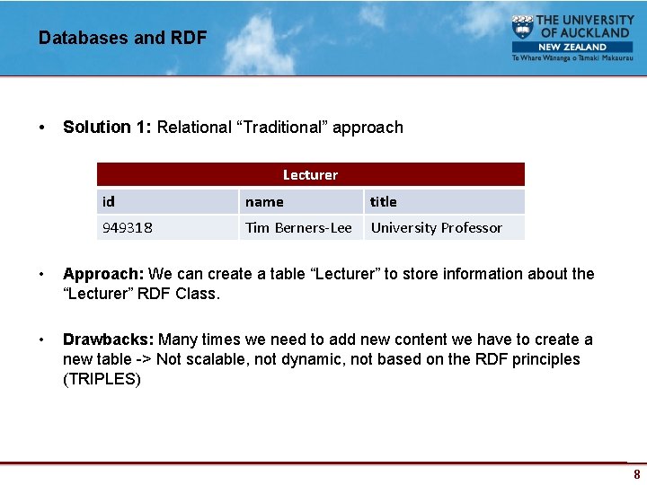 Databases and RDF • Solution 1: Relational “Traditional” approach Lecturer id name title 949318