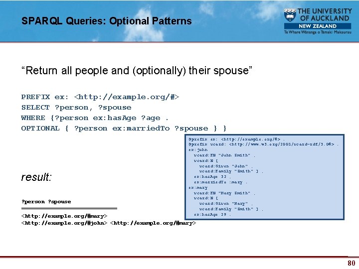 SPARQL Queries: Optional Patterns “Return all people and (optionally) their spouse” PREFIX ex: <http: