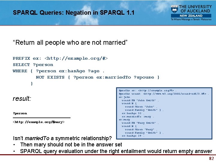 SPARQL Queries: Negation in SPARQL 1. 1 “Return all people who are not married”