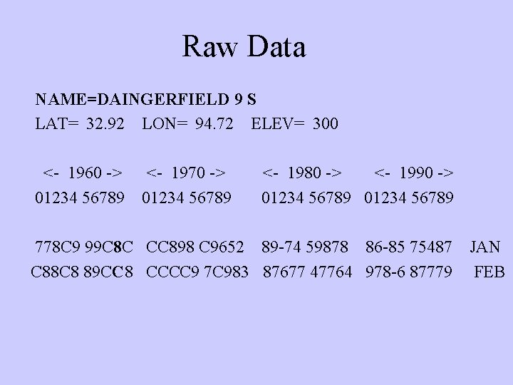 Raw Data NAME=DAINGERFIELD 9 S LAT= 32. 92 LON= 94. 72 ELEV= 300 <-