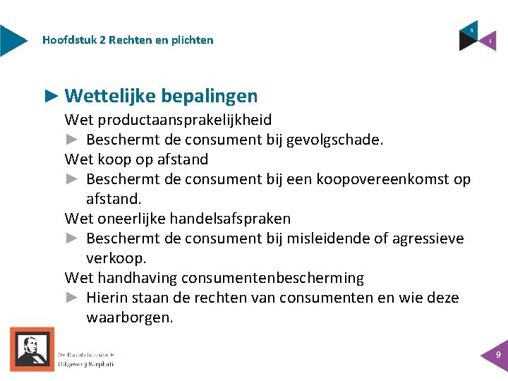 Hoofdstuk 2 Rechten en plichten ► Wettelijke bepalingen Wet productaansprakelijkheid ► Beschermt de consument