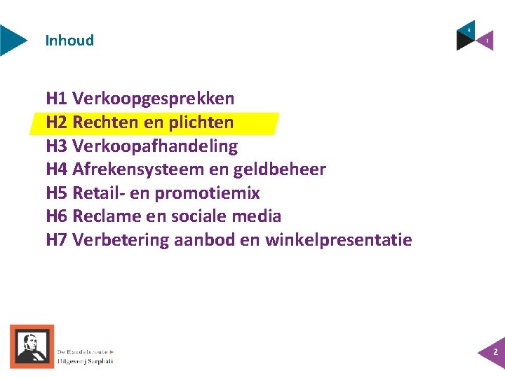 Inhoud H 1 Verkoopgesprekken H 2 Rechten en plichten H 3 Verkoopafhandeling H 4