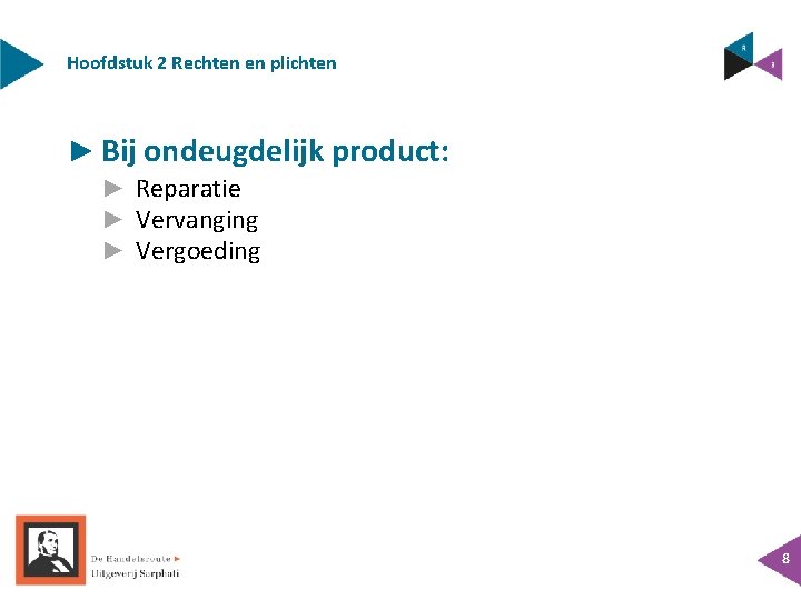 Hoofdstuk 2 Rechten en plichten ► Bij ondeugdelijk product: ► Reparatie ► Vervanging ►