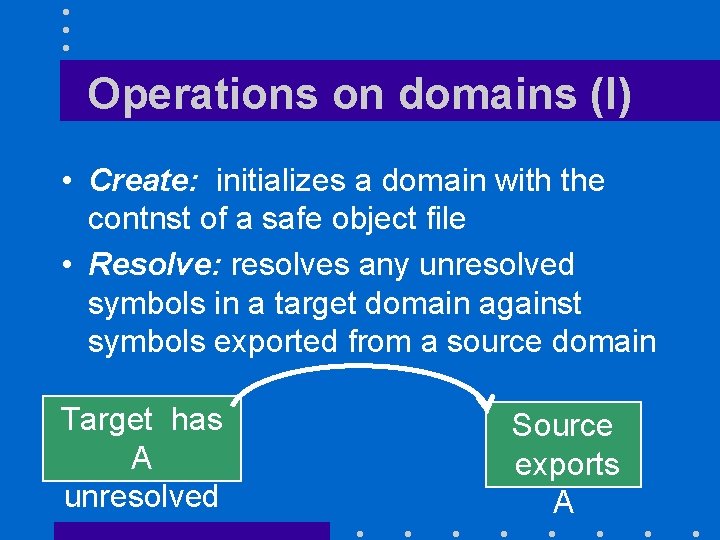 Operations on domains (I) • Create: initializes a domain with the contnst of a