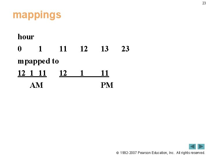 23 mappings hour 0 1 11 12 13 12 1 11 PM 23 mpapped