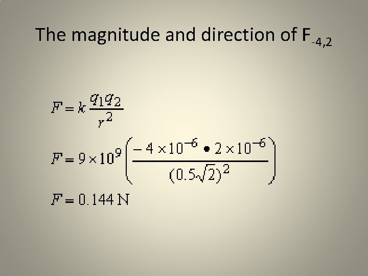 The magnitude and direction of F-4, 2 