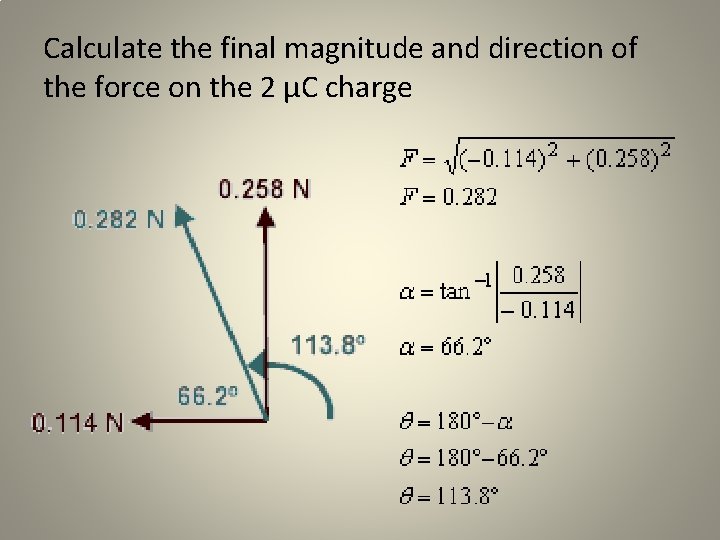 Calculate the final magnitude and direction of the force on the 2 µC charge