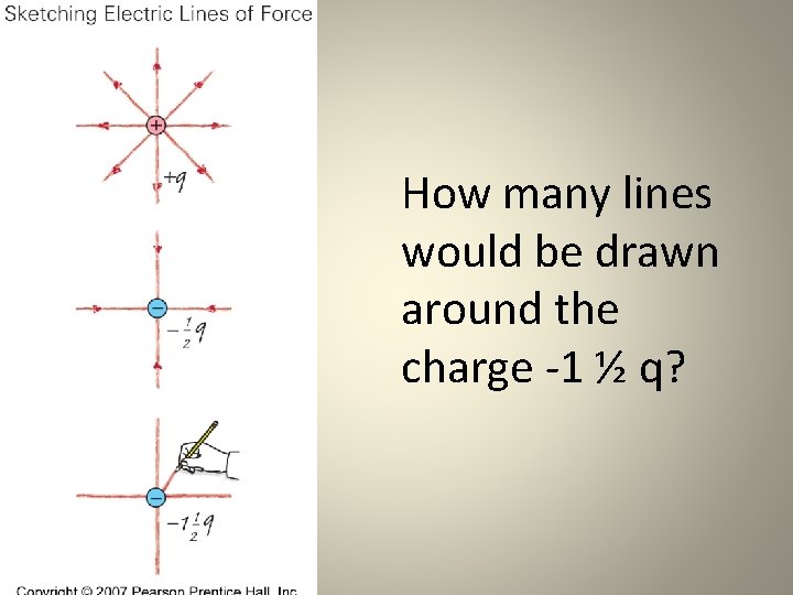 How many lines would be drawn around the charge -1 ½ q? 