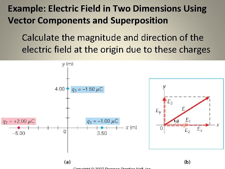 Example: Electric Field in Two Dimensions Using Vector Components and Superposition Calculate the magnitude