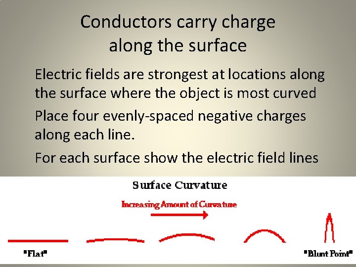 Conductors carry charge along the surface Electric fields are strongest at locations along the