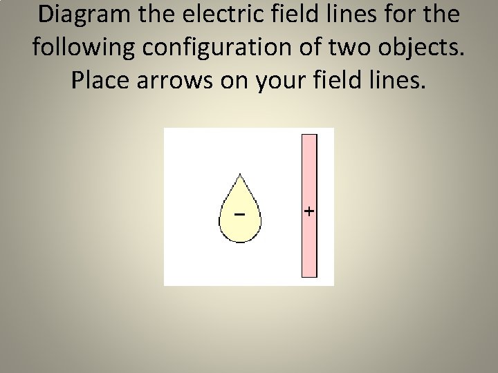 Diagram the electric field lines for the following configuration of two objects. Place arrows