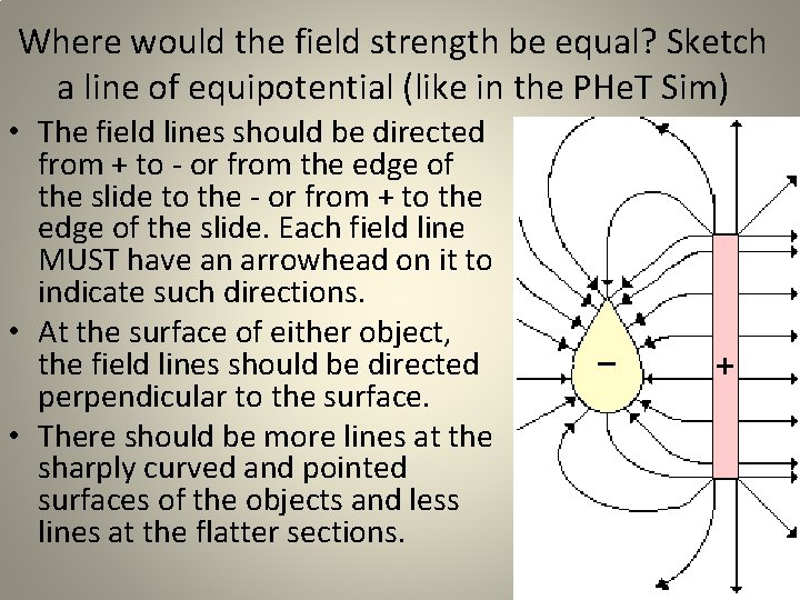 Where would the field strength be equal? Sketch a line of equipotential (like in