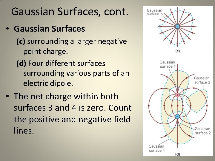 Gaussian Surfaces, cont. • Gaussian Surfaces (c) surrounding a larger negative point charge. (d)